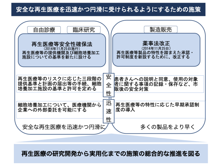 topics82_3